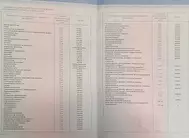 Лицензии Мыларщикова Лицензии